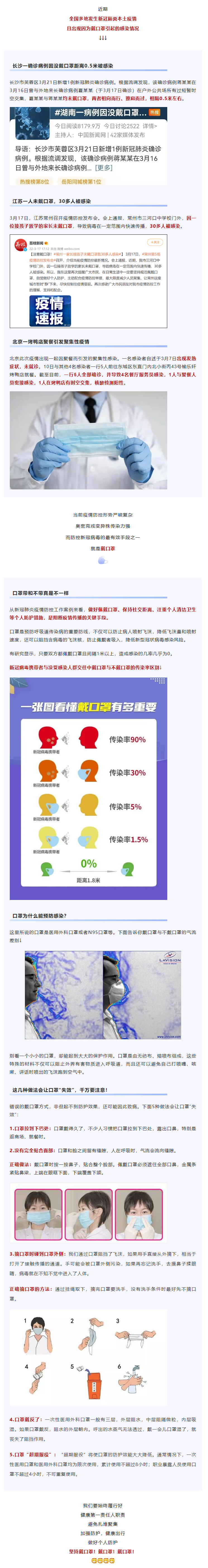 【疫情防控不松懈】距離0.5米被感染！戴口罩真的很重要！.png